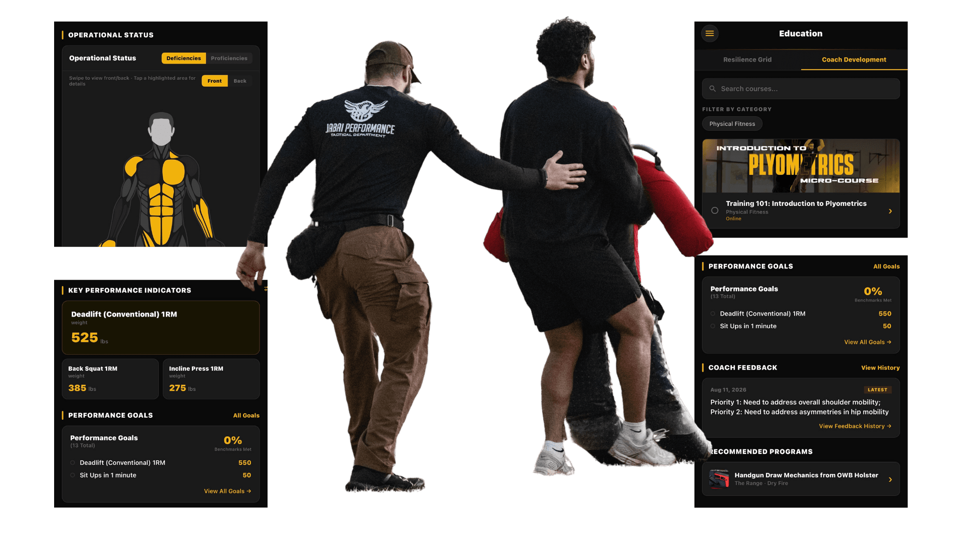 Platform Dashboard